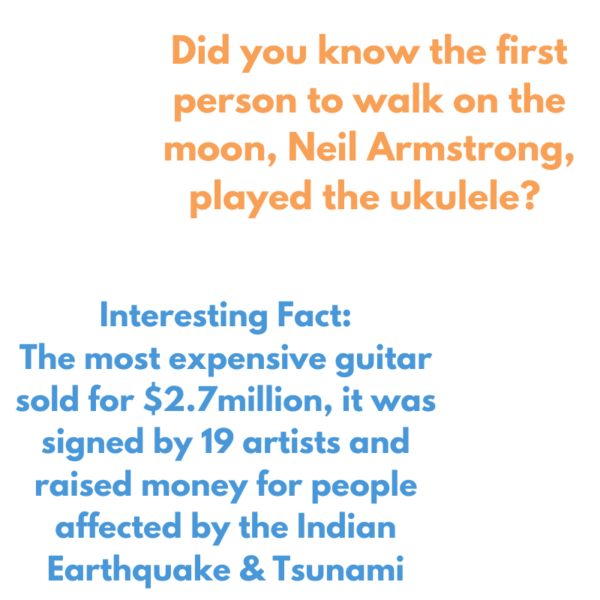 Ukulele and Guitar Fact