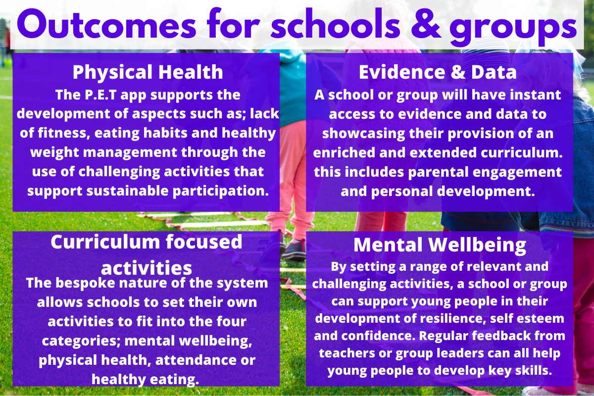 Outcomes for schools and groups
