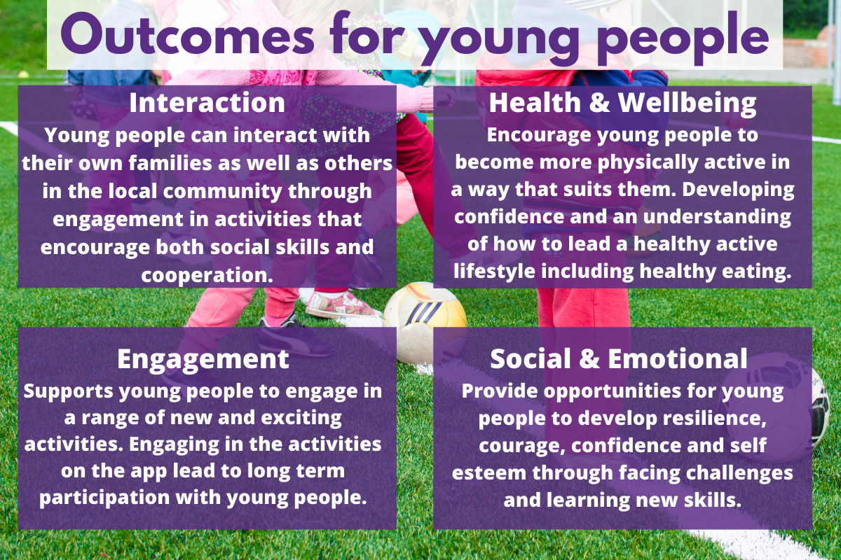 Outcomes for young people
